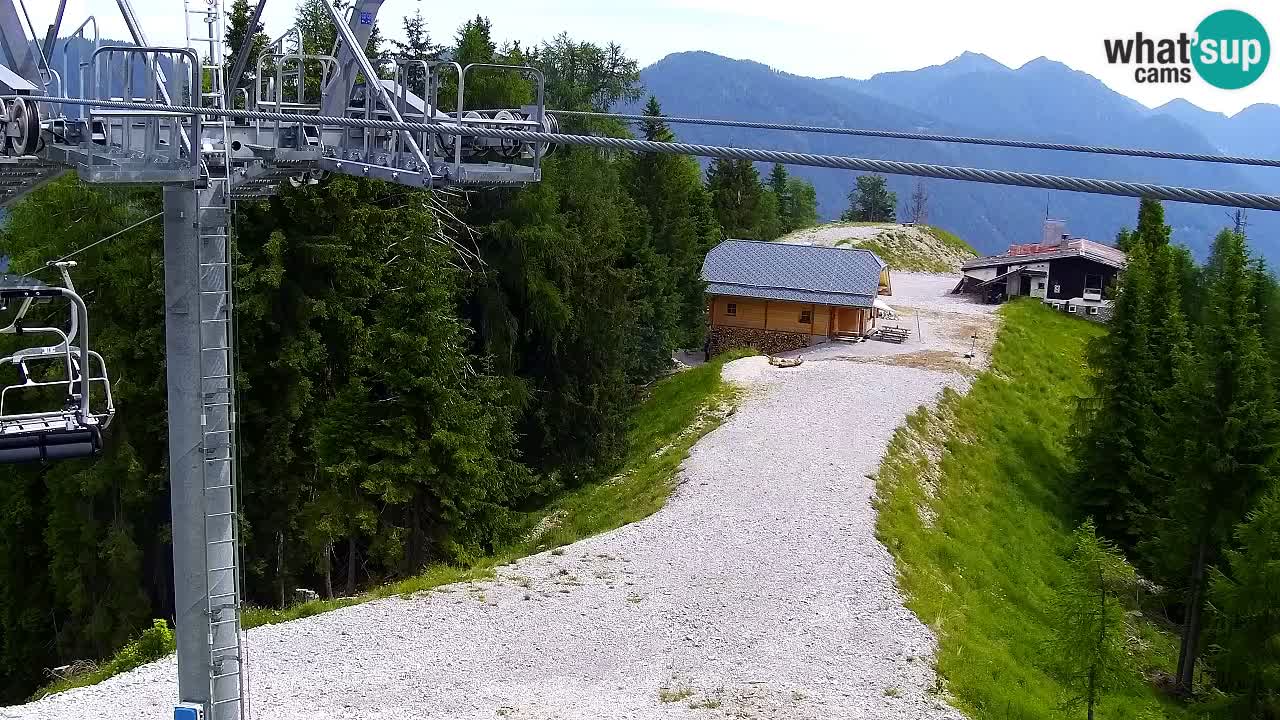 Webcam Kranjska Gora VITRANC 2 upper station