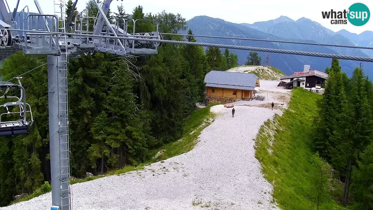 Kranjska Gora webcam VITRANC 2 | Bergstation