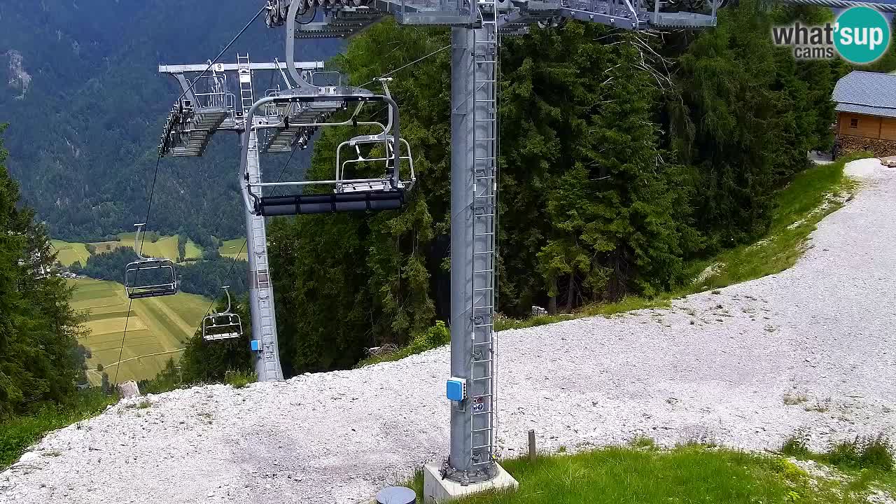 Webcam Kranjska Gora VITRANC 2 | Station supérieure