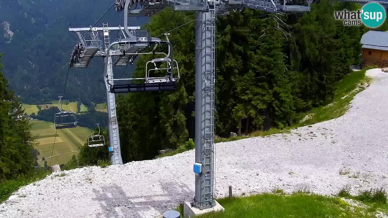 Webcam Kranjska Gora VITRANC 2 | Station supérieure