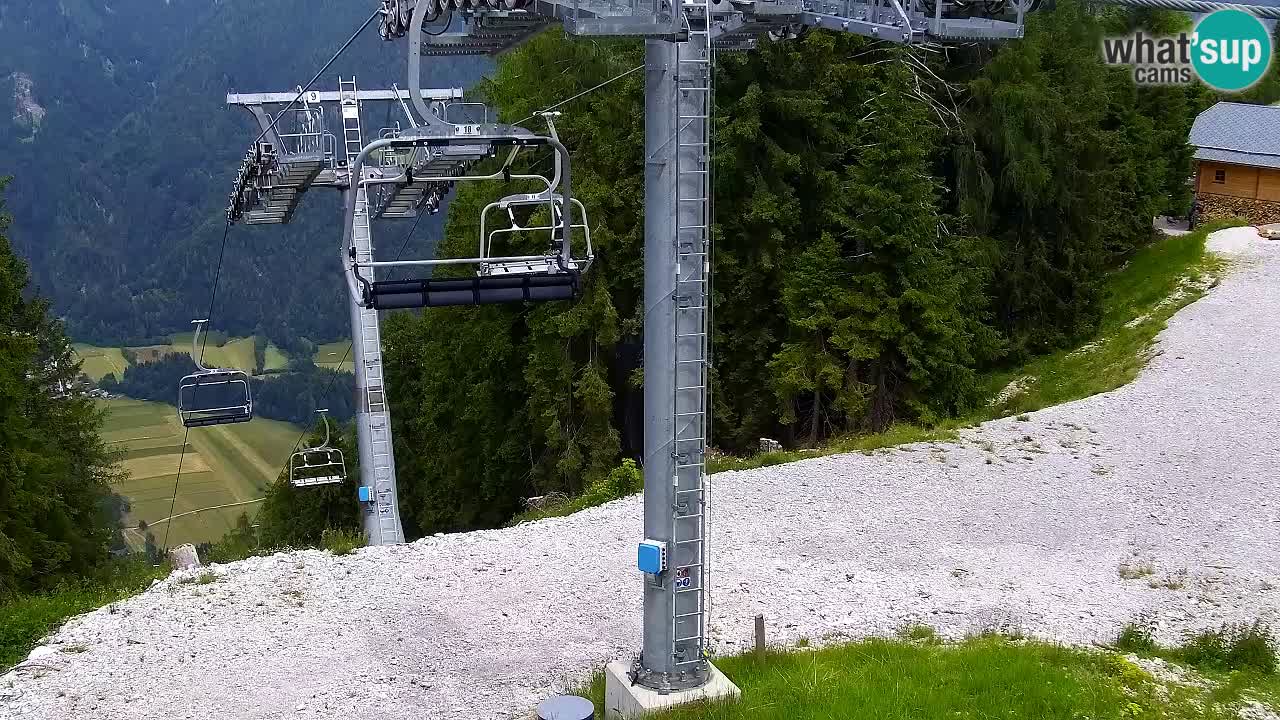 Webcam Kranjska Gora VITRANC 2 | Station supérieure