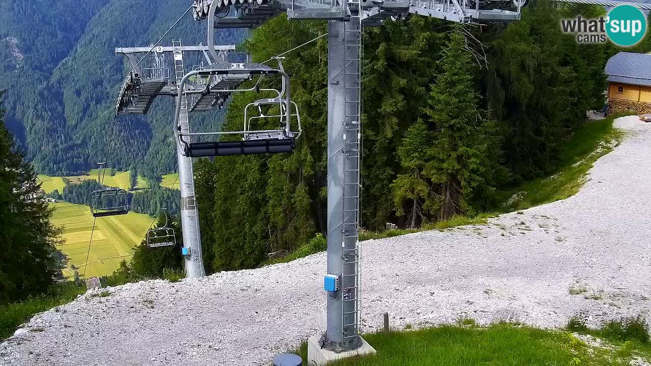 Webcam Kranjska Gora VITRANC 2 upper station