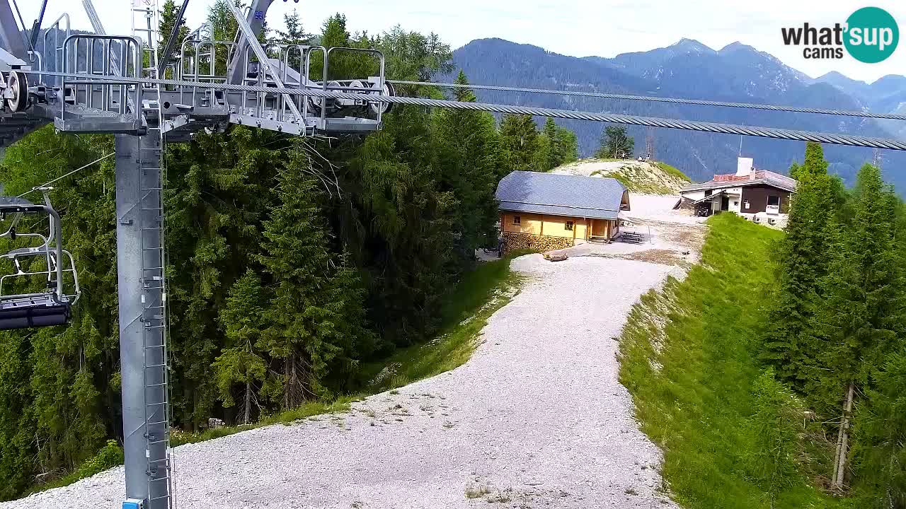Webcam Kranjska Gora VITRANC 2 upper station