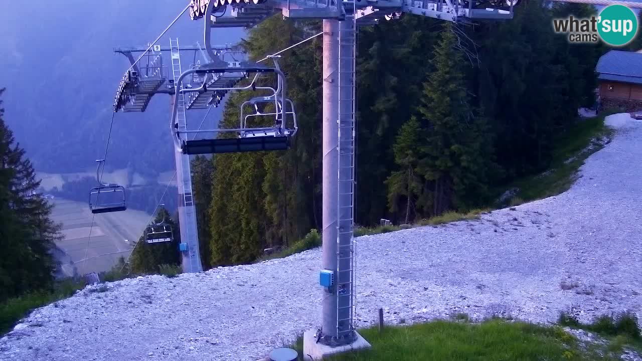 Webcam Kranjska Gora VITRANC 2 upper station