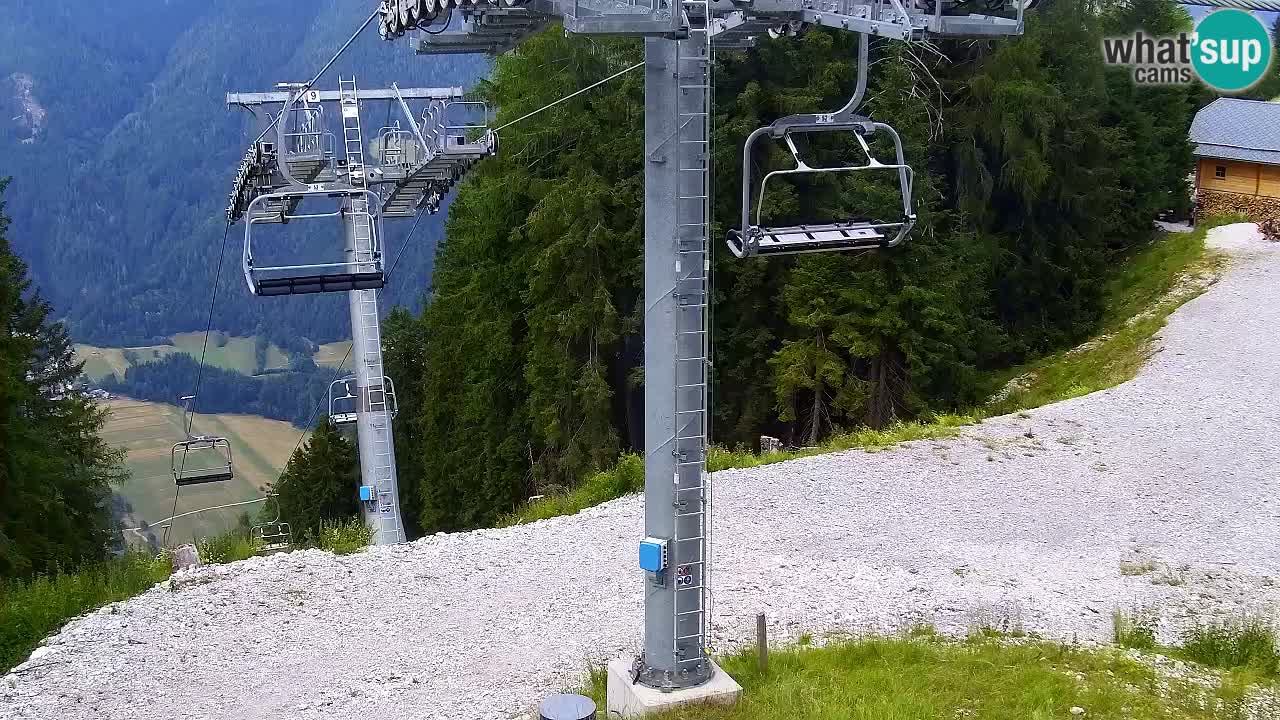 Webcam Kranjska Gora VITRANC 2 upper station