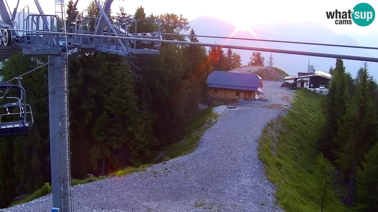 Web kamera Kranjska Gora VITRANC 2 | gornja postaja