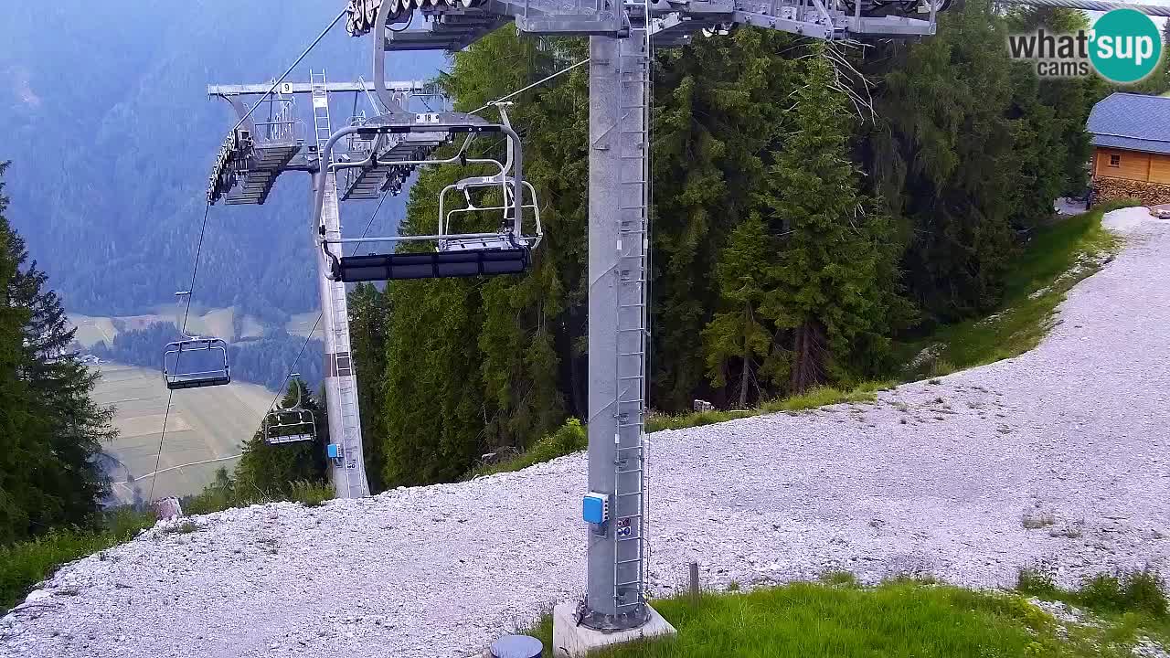 Webcam Kranjska Gora VITRANC 2 upper station