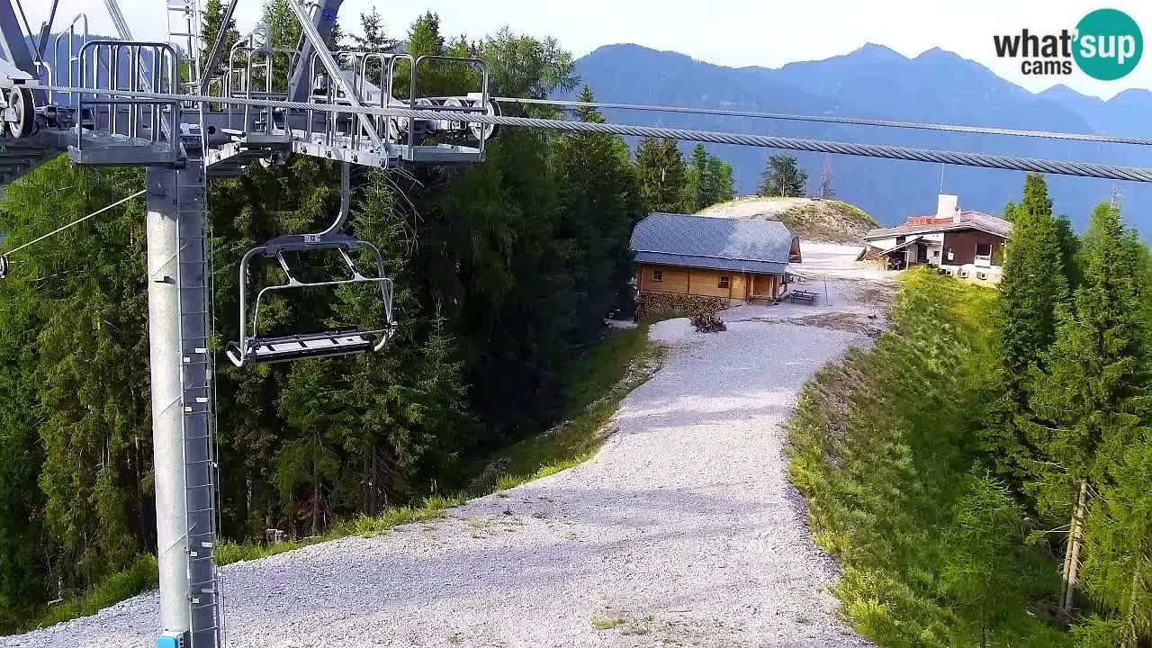 Webcam VITRANC 2 | Kranjska Gora – stazione superiore