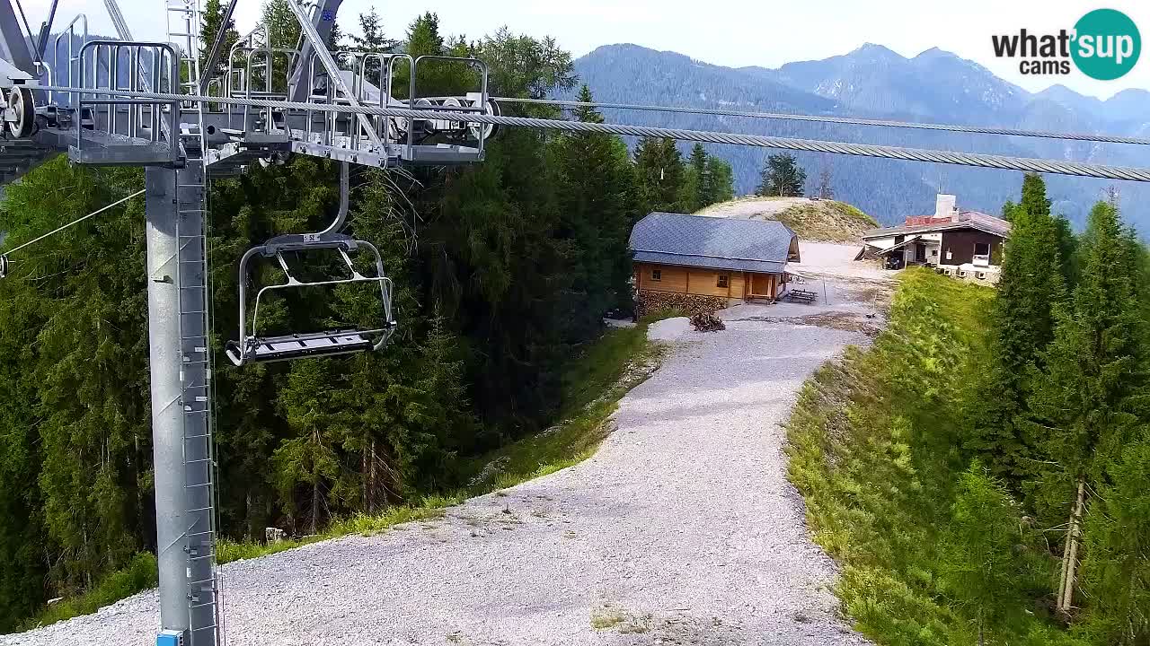 Kamera VITRANC 2 Kranjska Gora – Gornja postaja