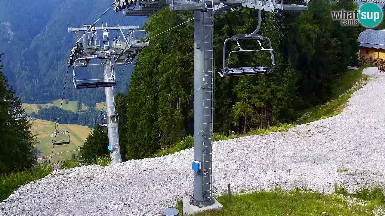 Kranjska Gora webcam VITRANC 2 | Bergstation