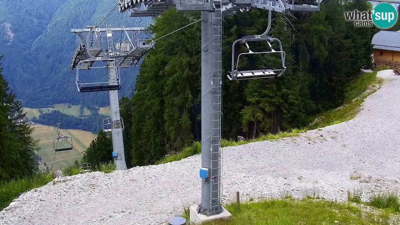 Web kamera Kranjska Gora VITRANC 2 | gornja postaja