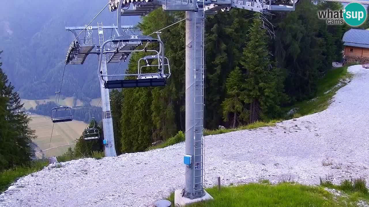 Webcam Kranjska Gora VITRANC 2 upper station