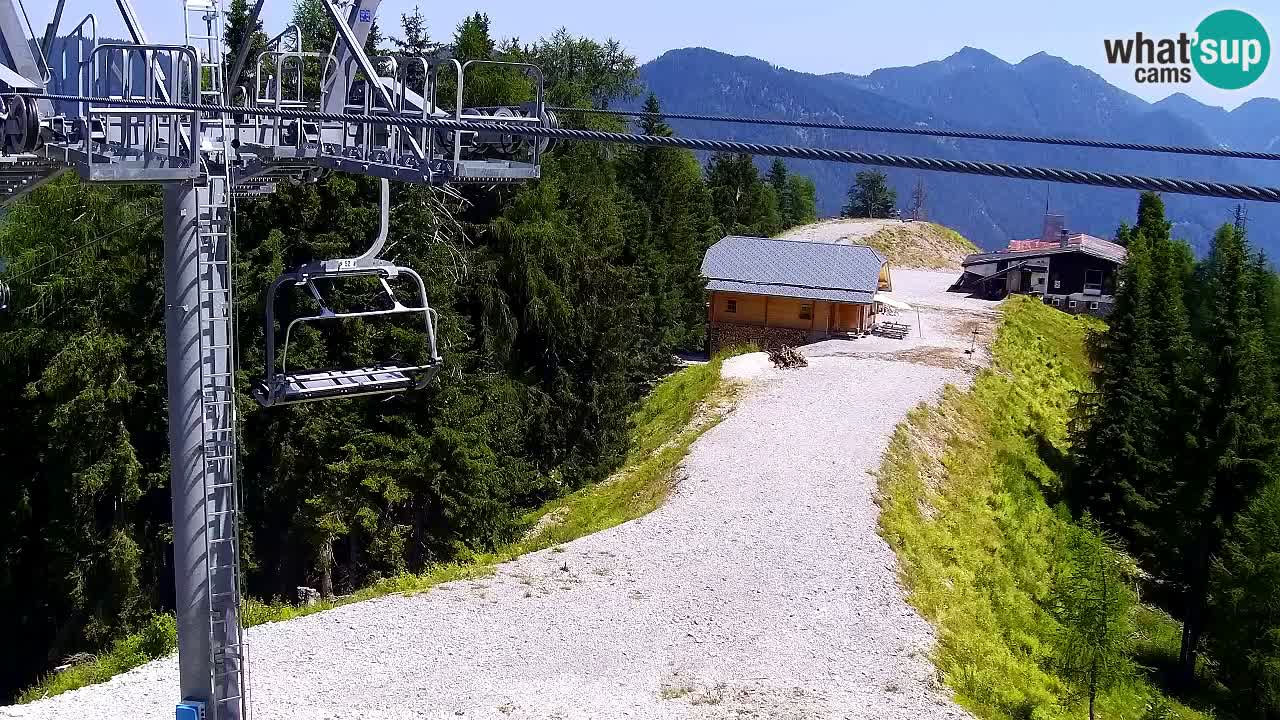 Kranjska Gora webcam VITRANC 2 | Bergstation