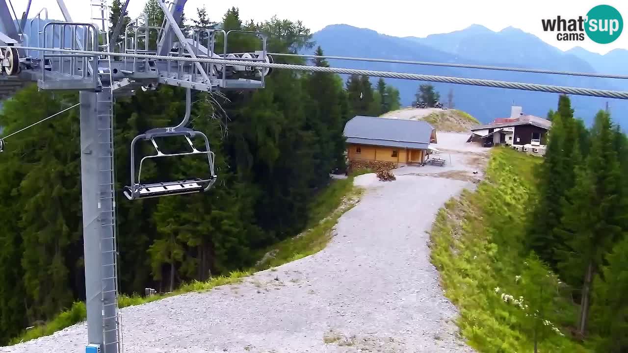 Webcam Kranjska Gora VITRANC 2 | station supérieure