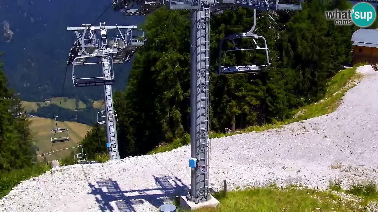 Kamera VITRANC 2 Kranjska Gora – Gornja postaja