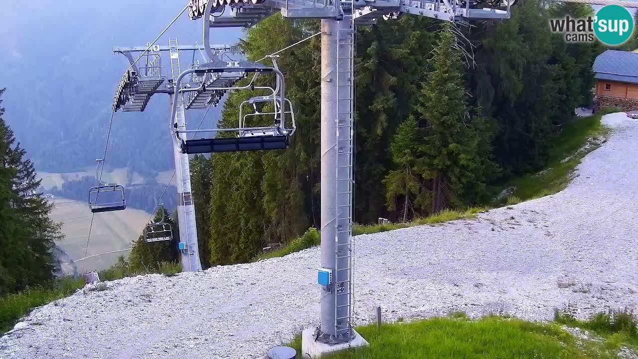 Webcam Kranjska Gora VITRANC 2 upper station