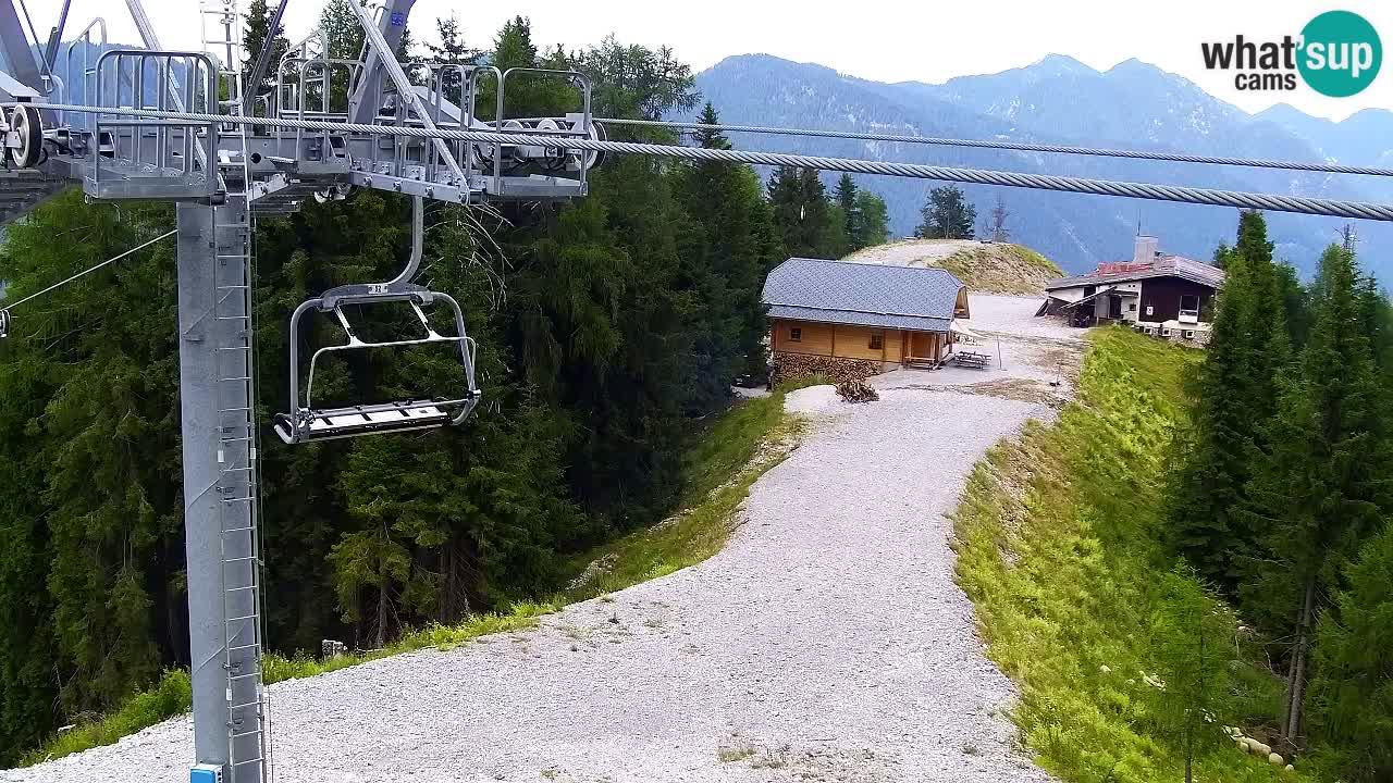 Webcam Kranjska Gora VITRANC 2 upper station