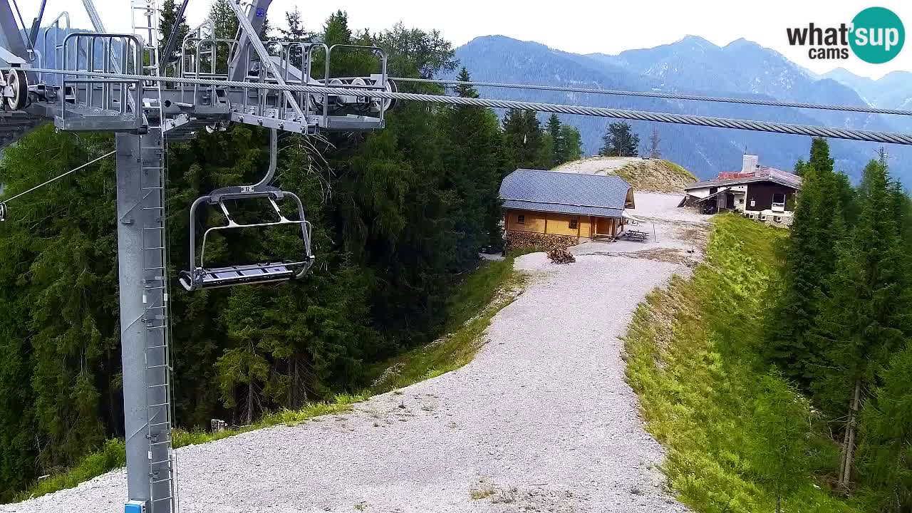 Webcam Kranjska Gora VITRANC 2 | Station supérieure