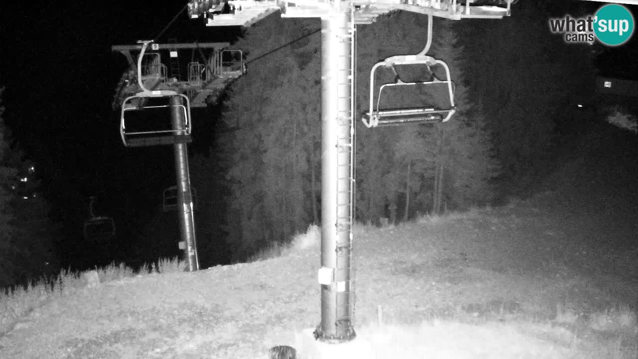 Kranjska Gora webcam VITRANC 2 | Bergstation