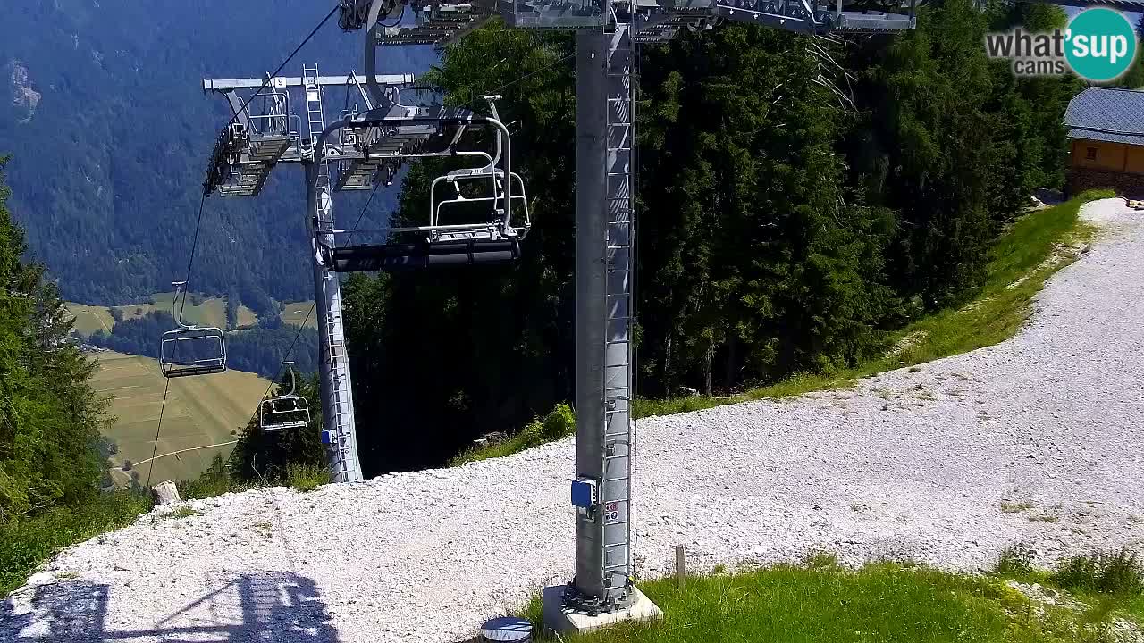Webcam Kranjska Gora VITRANC 2 upper station