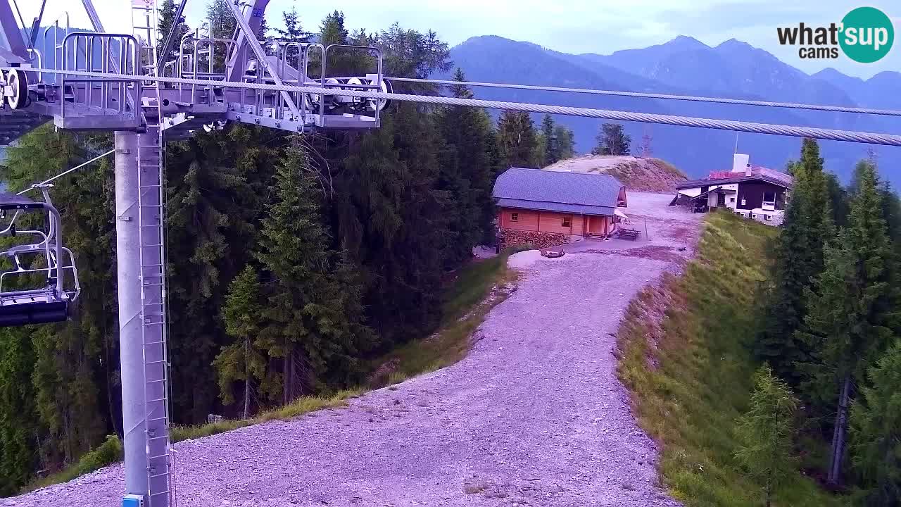 Webcam Kranjska Gora VITRANC 2 | Station supérieure