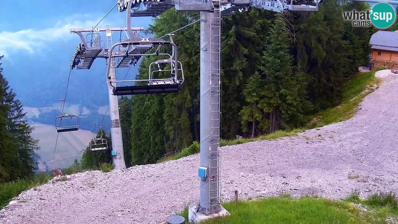 Kamera VITRANC 2 Kranjska Gora – Gornja postaja