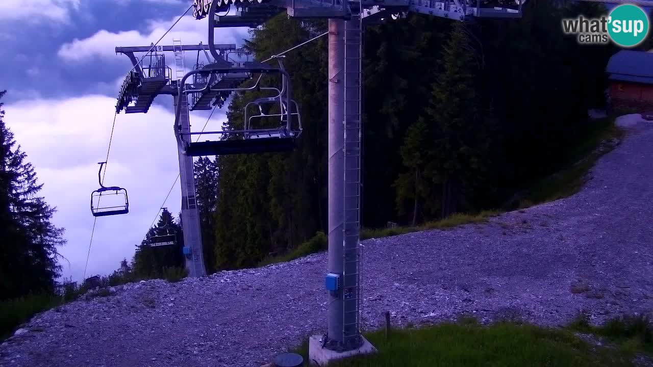 Webcam Kranjska Gora VITRANC 2 upper station