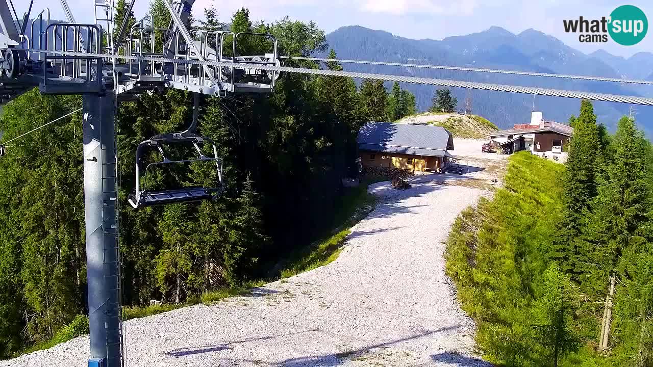 Webcam Kranjska Gora VITRANC 2 upper station