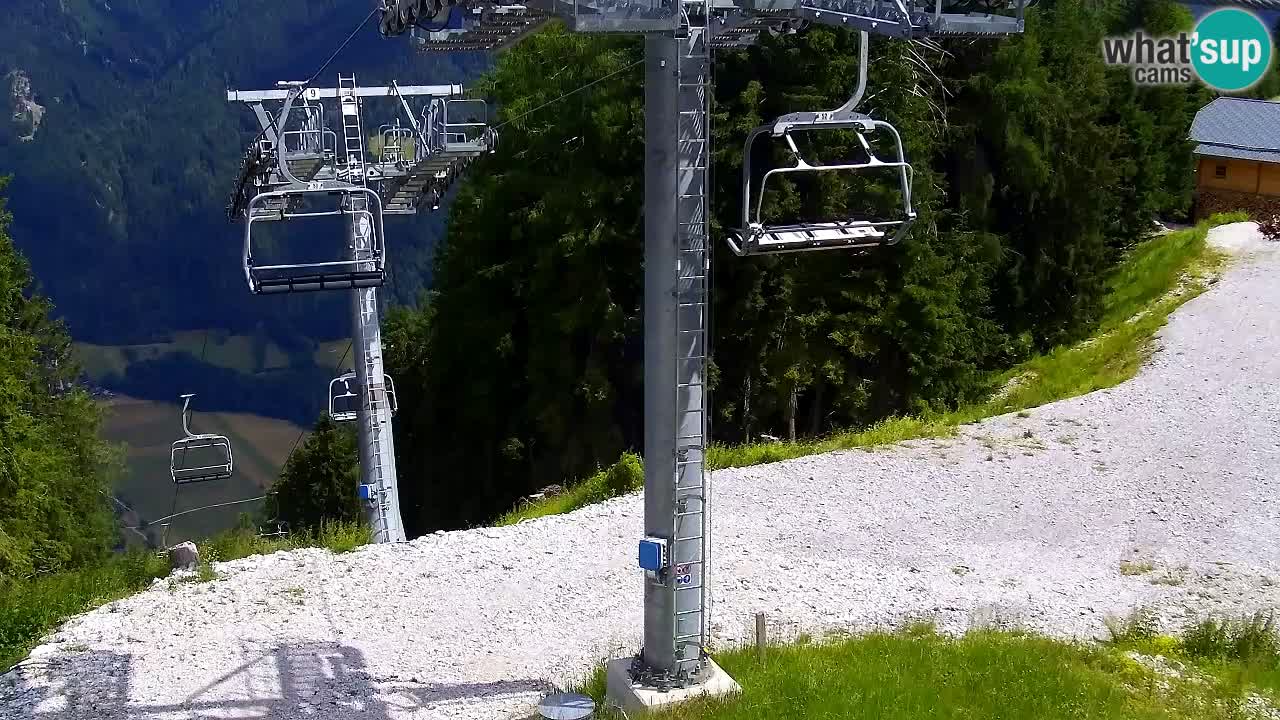 Webcam Kranjska Gora VITRANC 2 upper station