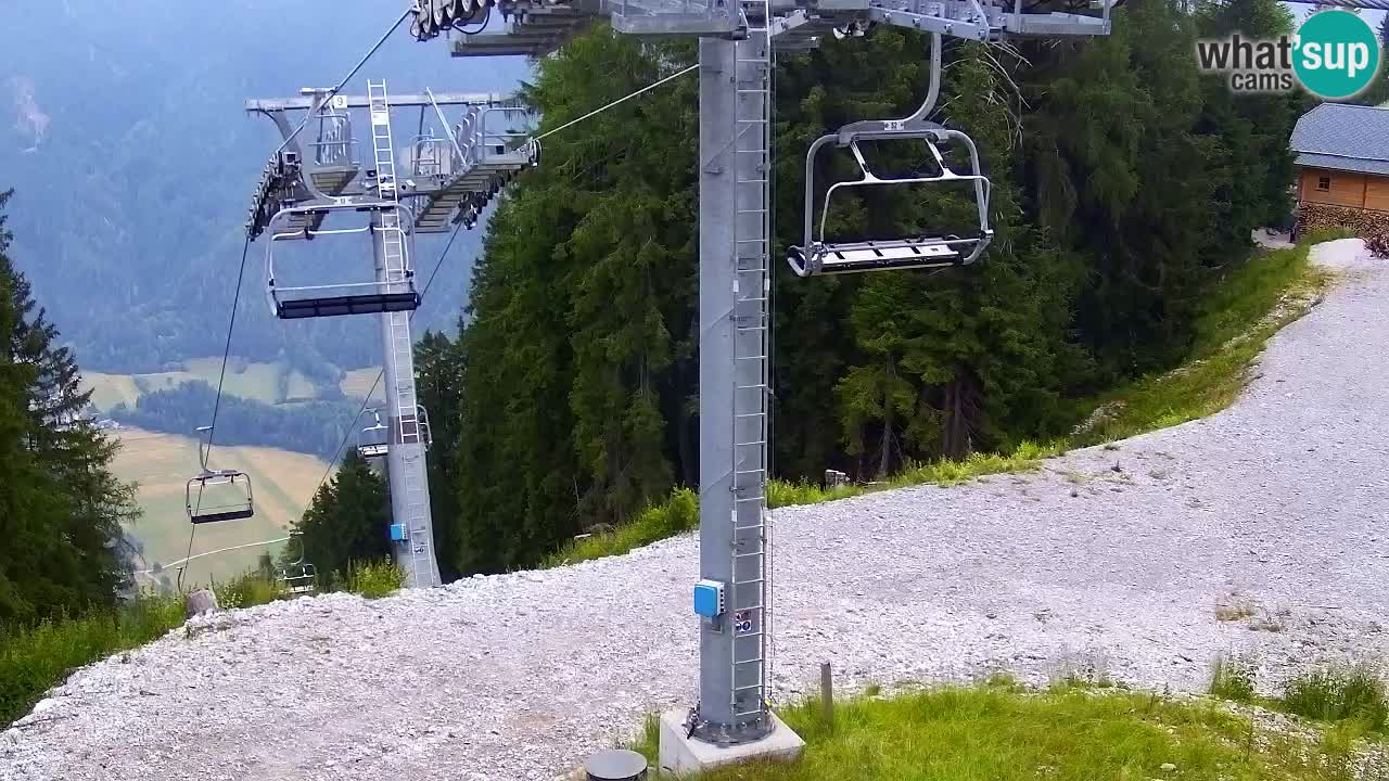 Webcam Kranjska Gora VITRANC 2 upper station