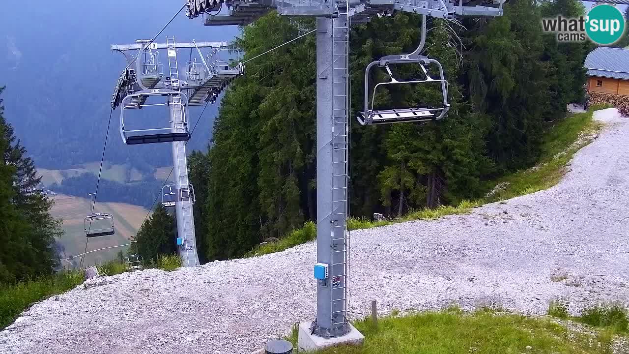 Kranjska Gora webcam VITRANC 2 | Bergstation