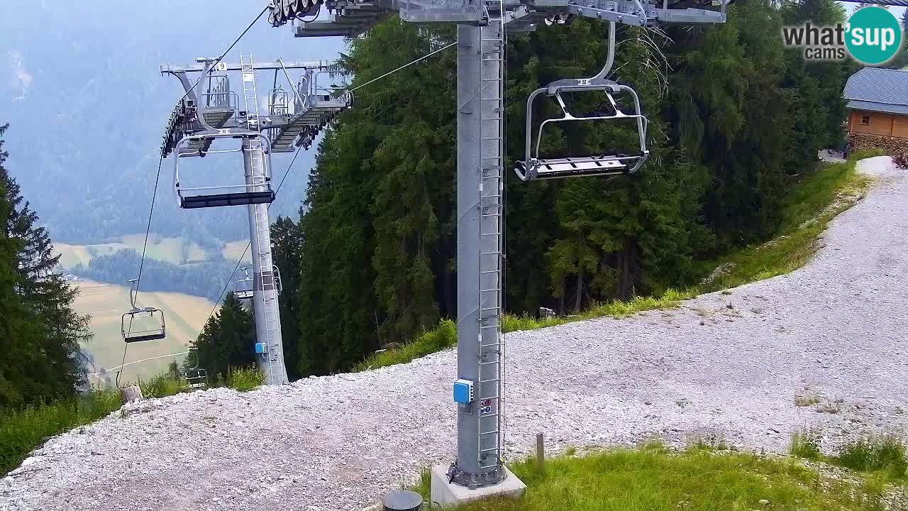Webcam Kranjska Gora VITRANC 2 | station supérieure