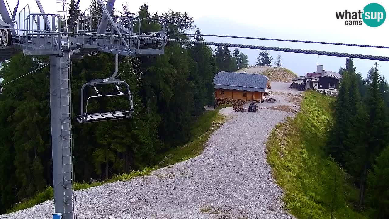 Webcam Kranjska Gora VITRANC 2 | station supérieure