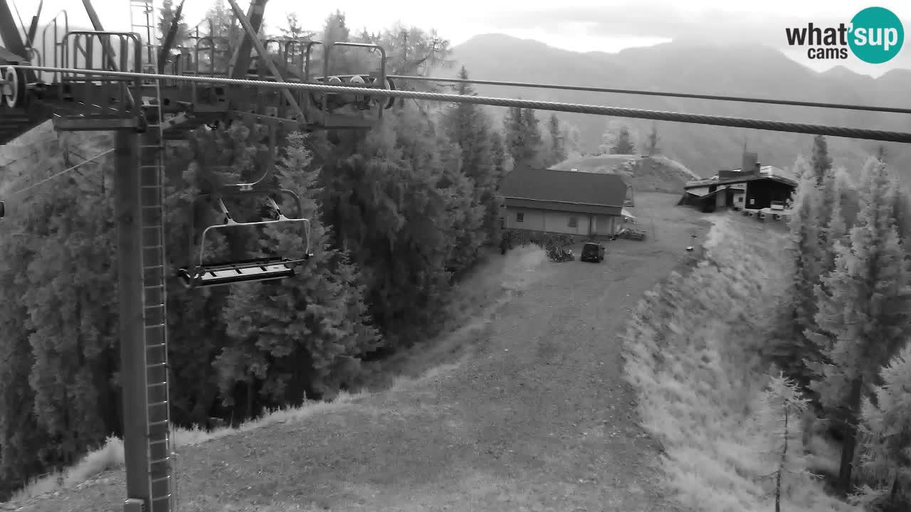 Web kamera Kranjska Gora VITRANC 2 | gornja postaja