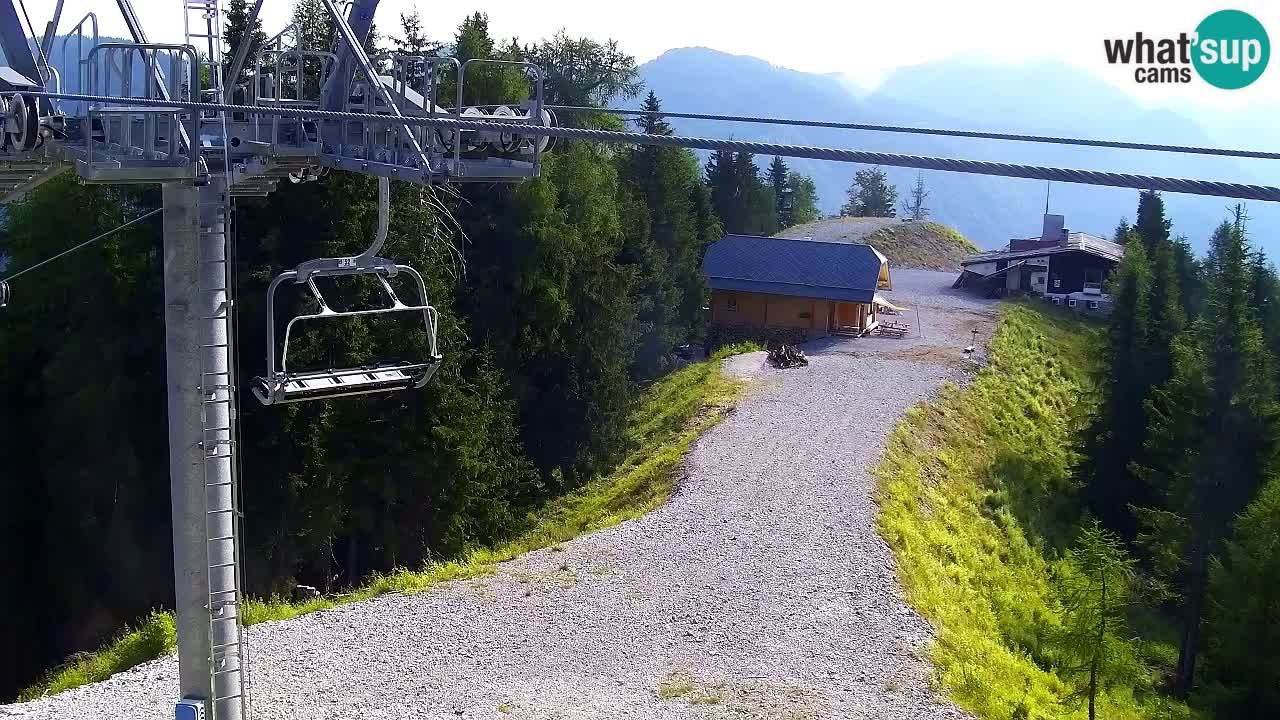 Web kamera Kranjska Gora VITRANC 2 | gornja postaja