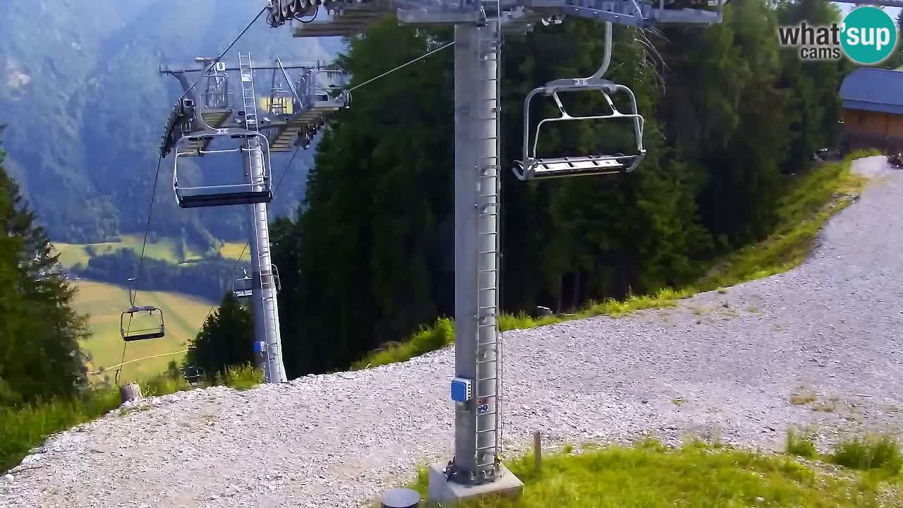 Webcam Kranjska Gora VITRANC 2 upper station