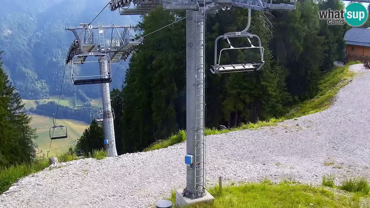 Kamera VITRANC 2 Kranjska Gora – Gornja postaja