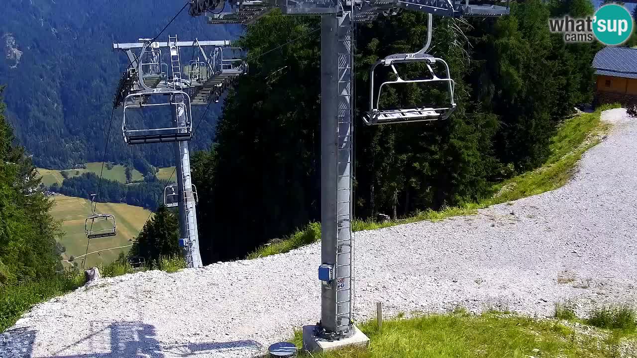Kranjska Gora webcam VITRANC 2 | Bergstation