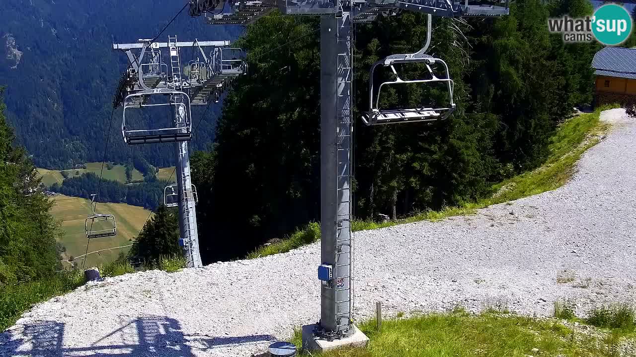 Webcam Kranjska Gora VITRANC 2 upper station