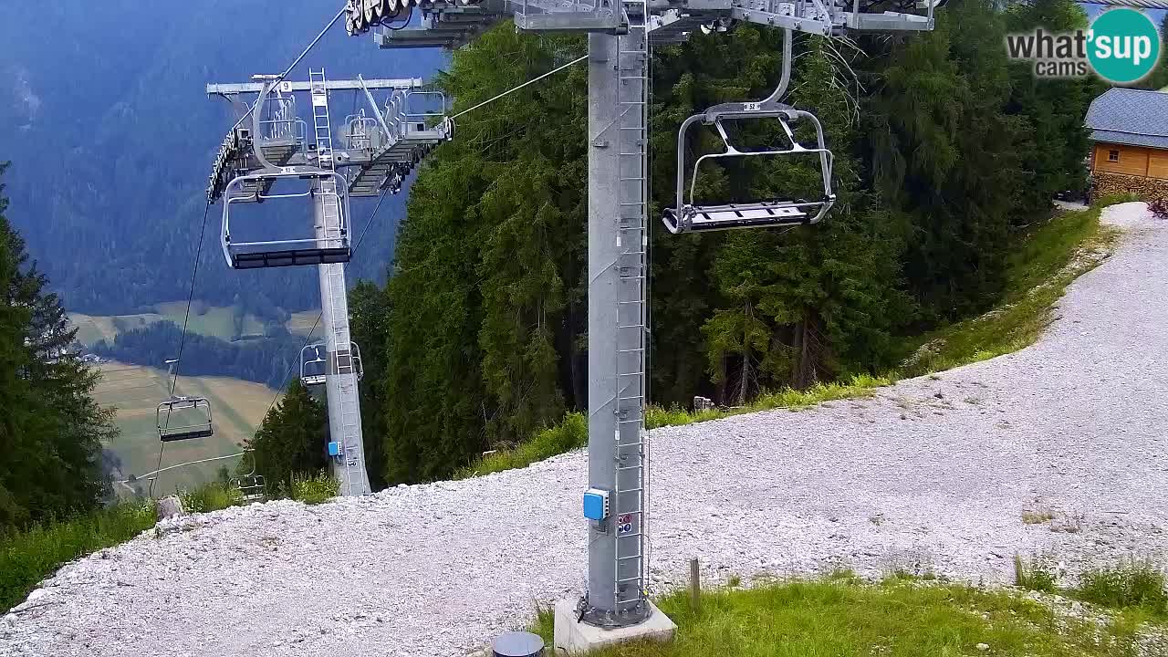 Webcam Kranjska Gora VITRANC 2 upper station
