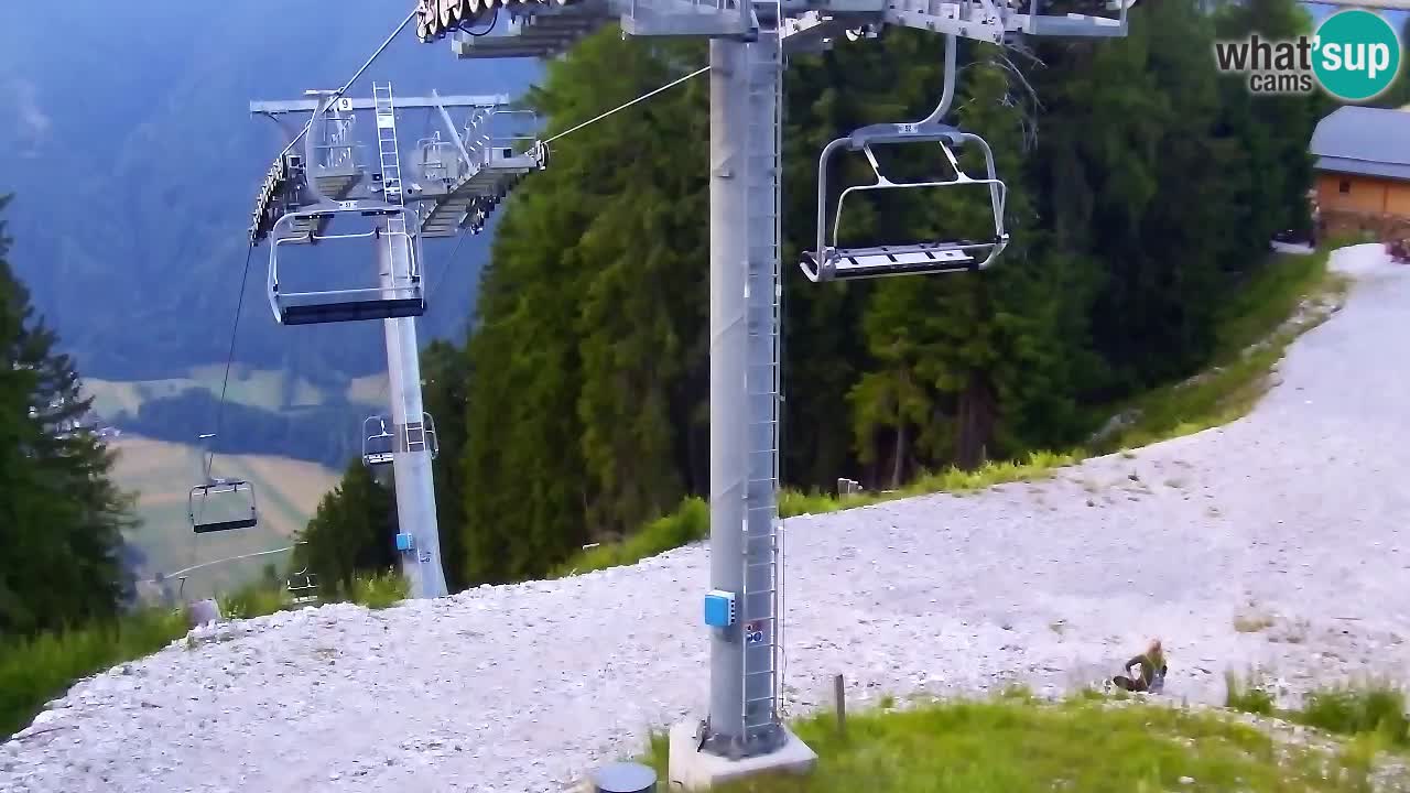 Kamera VITRANC 2 Kranjska Gora – Gornja postaja