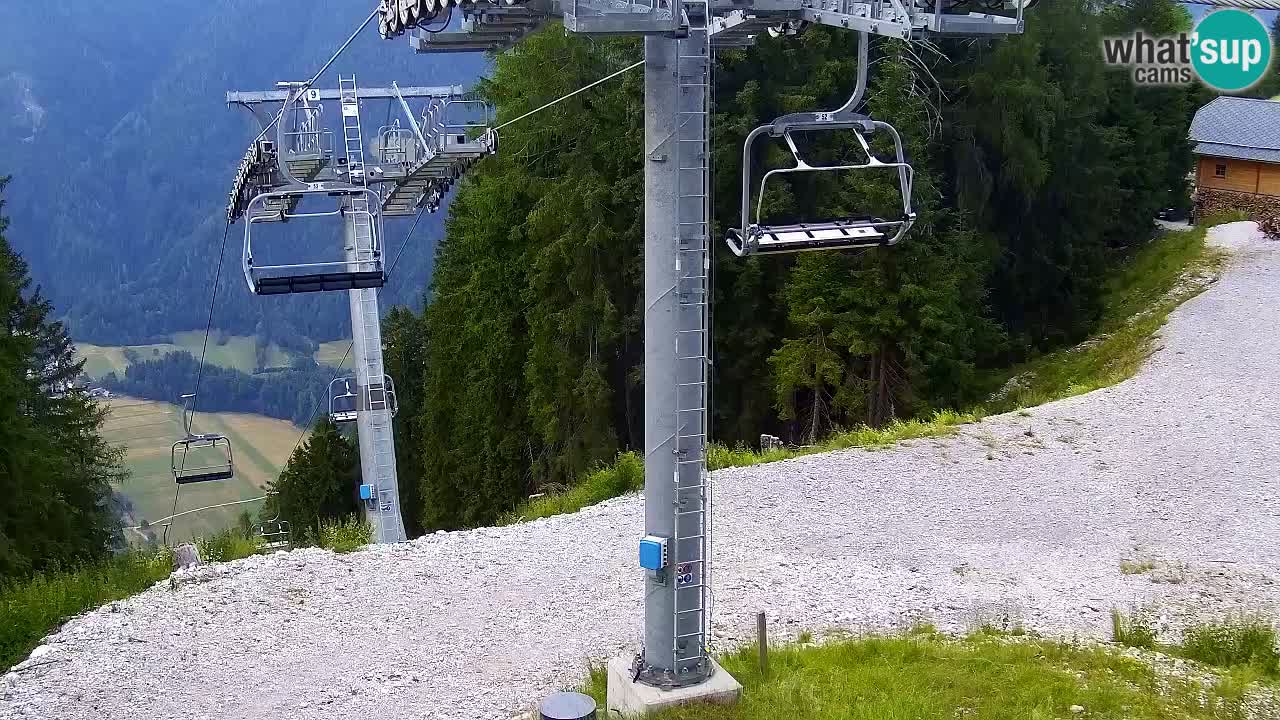 Webcam Kranjska Gora VITRANC 2 upper station