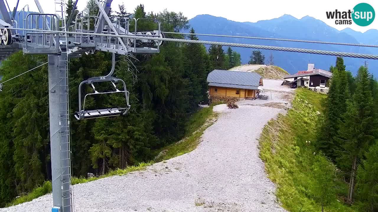 Webcam Kranjska Gora VITRANC 2 | station supérieure