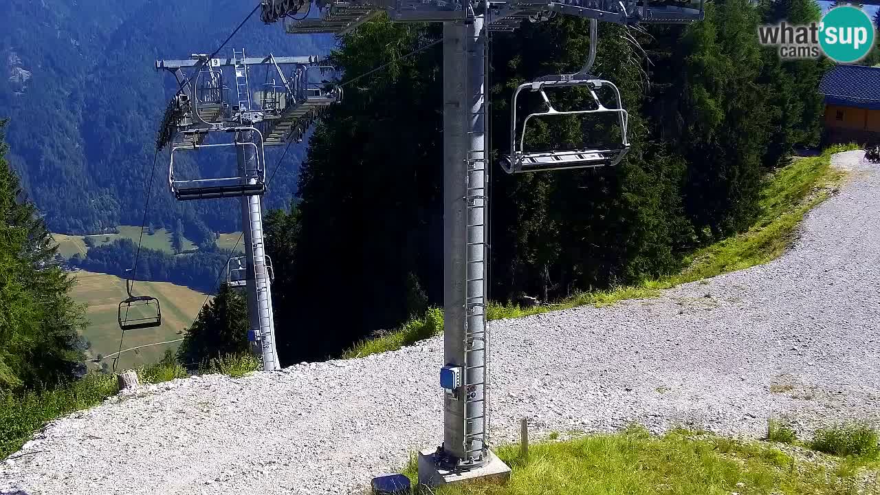 Web kamera Kranjska Gora VITRANC 2 | gornja postaja