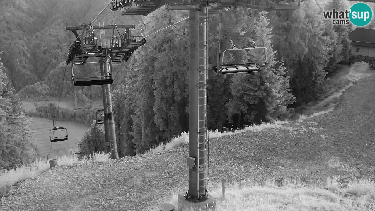 Kamera VITRANC 2 Kranjska Gora – Gornja postaja