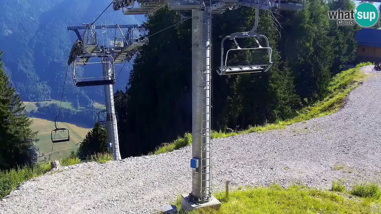 Webcam Kranjska Gora VITRANC 2 upper station