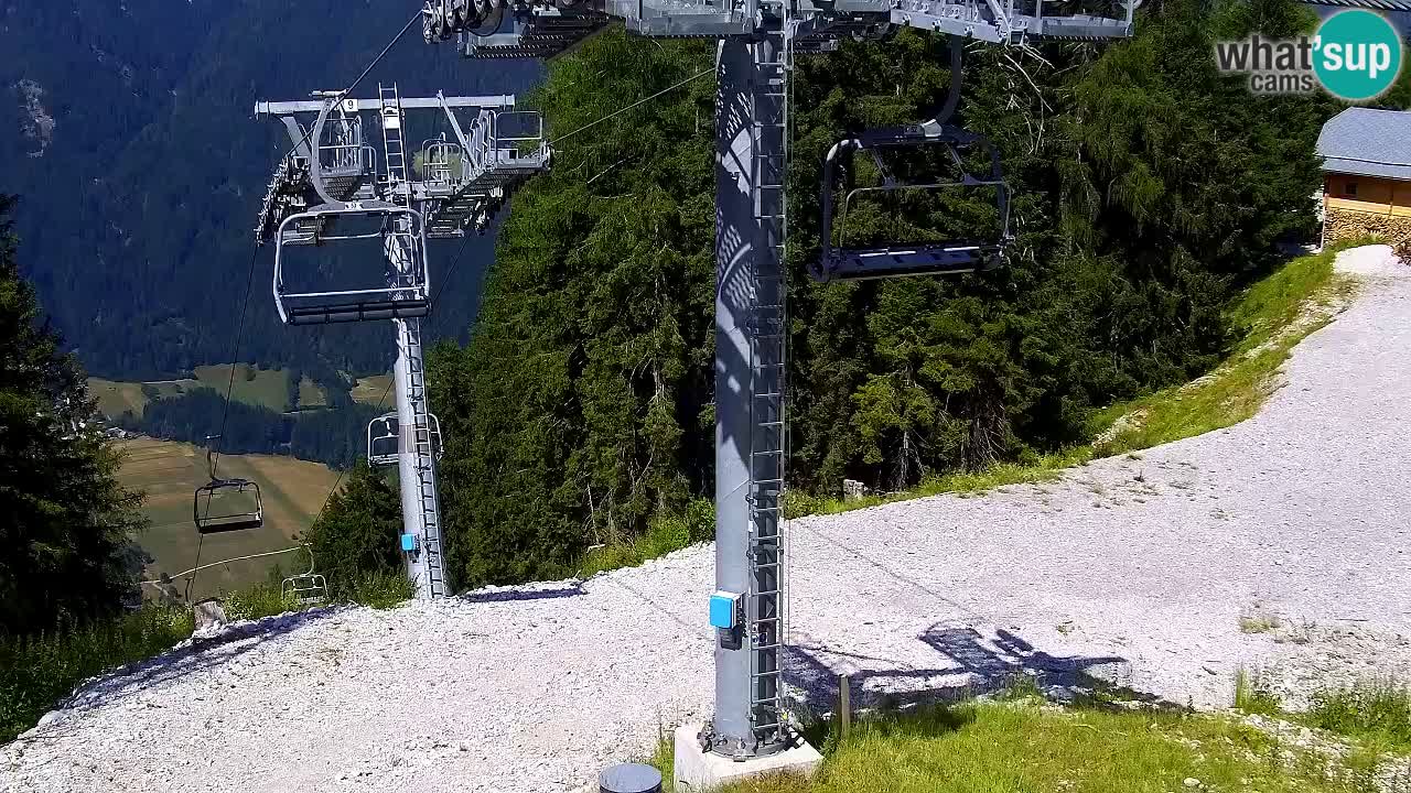 Webcam Kranjska Gora VITRANC 2 | Station supérieure
