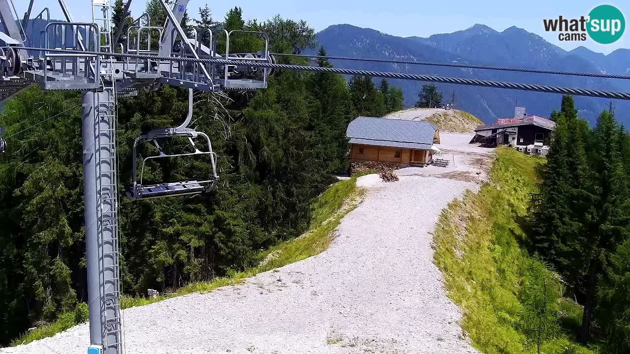 Kranjska Gora webcam VITRANC 2 | Bergstation