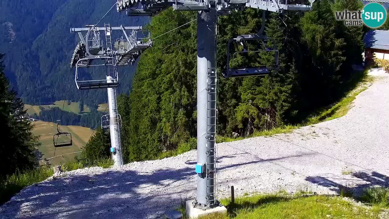 Web kamera Kranjska Gora VITRANC 2 | gornja postaja