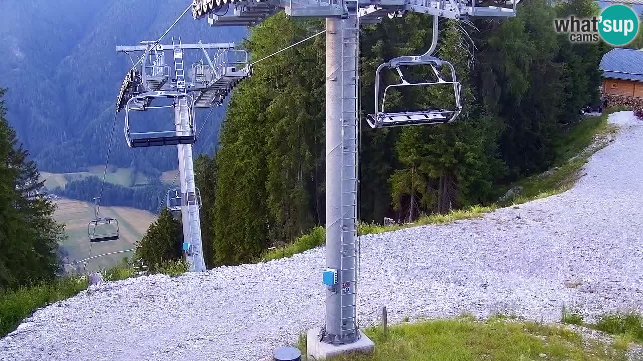 Kamera VITRANC 2 Kranjska Gora – Gornja postaja